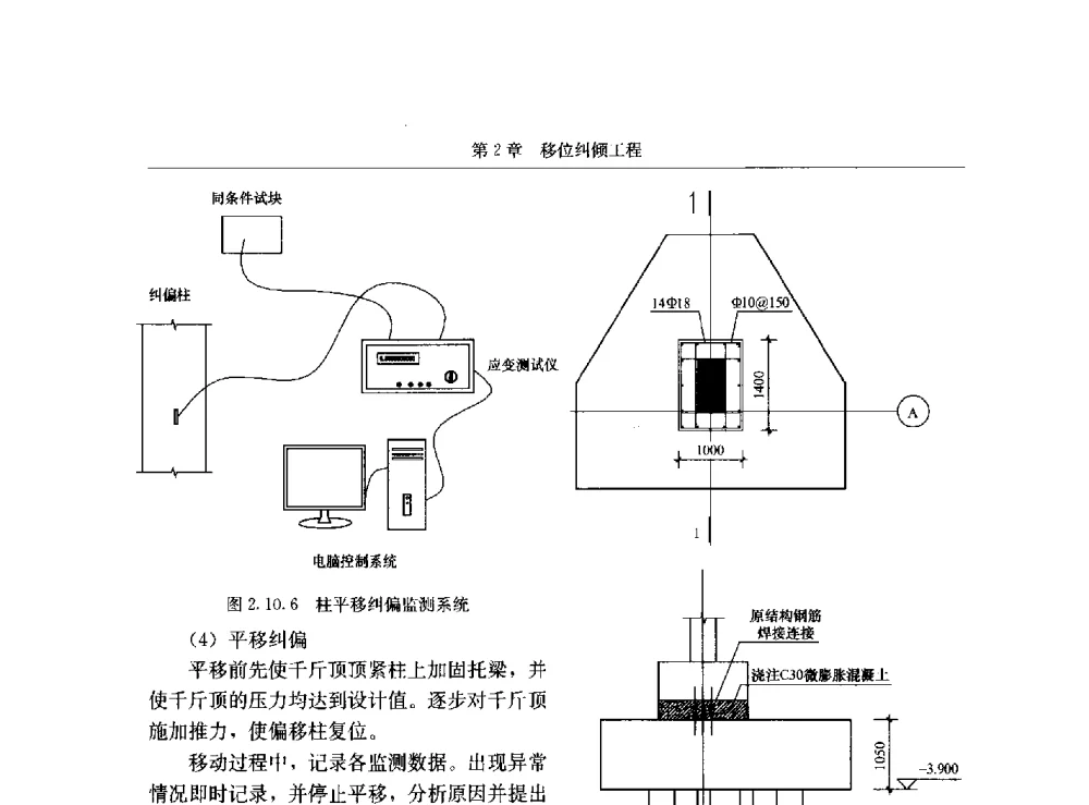 结构顶升过程中静压钢管桩承载力分析 - 第八届建筑物改造与病害处理学术研讨会
