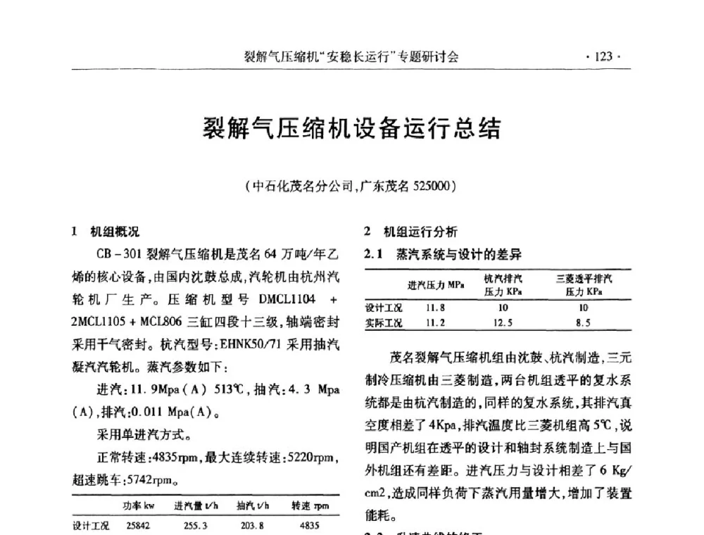 裂解气压缩机设备运行总结 - 全国乙烯行业裂解气压缩机“安稳长”运行专题研讨会