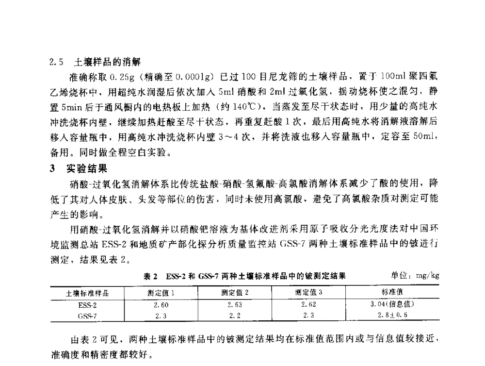 土壤样品中六价铬的测定 - 辽宁省环境科学学会2009年学术年会