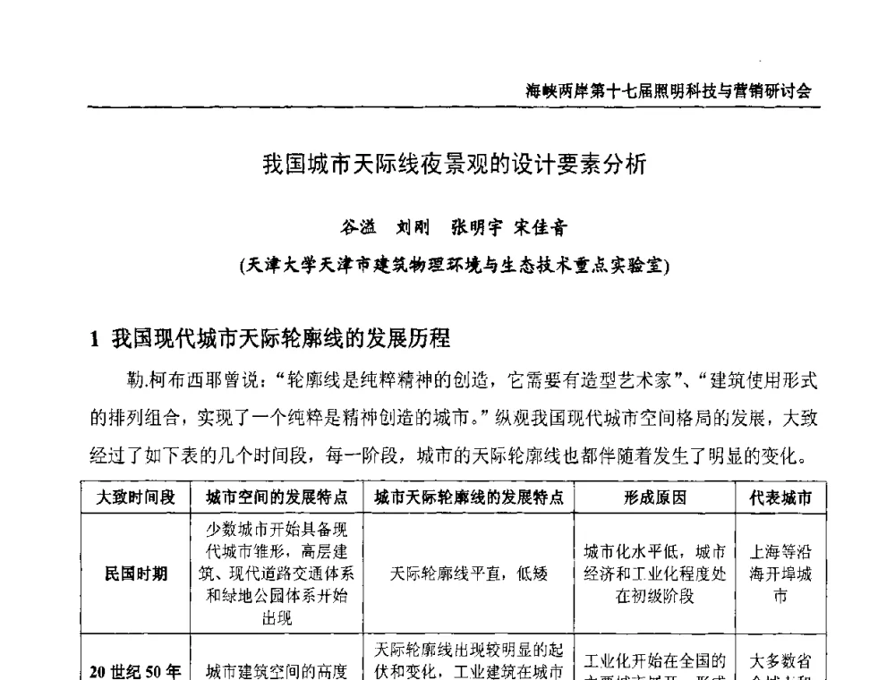 我国城市天际线夜景观的设计要素分析 - 海峡两岸第十七届照明科技与营销研讨会