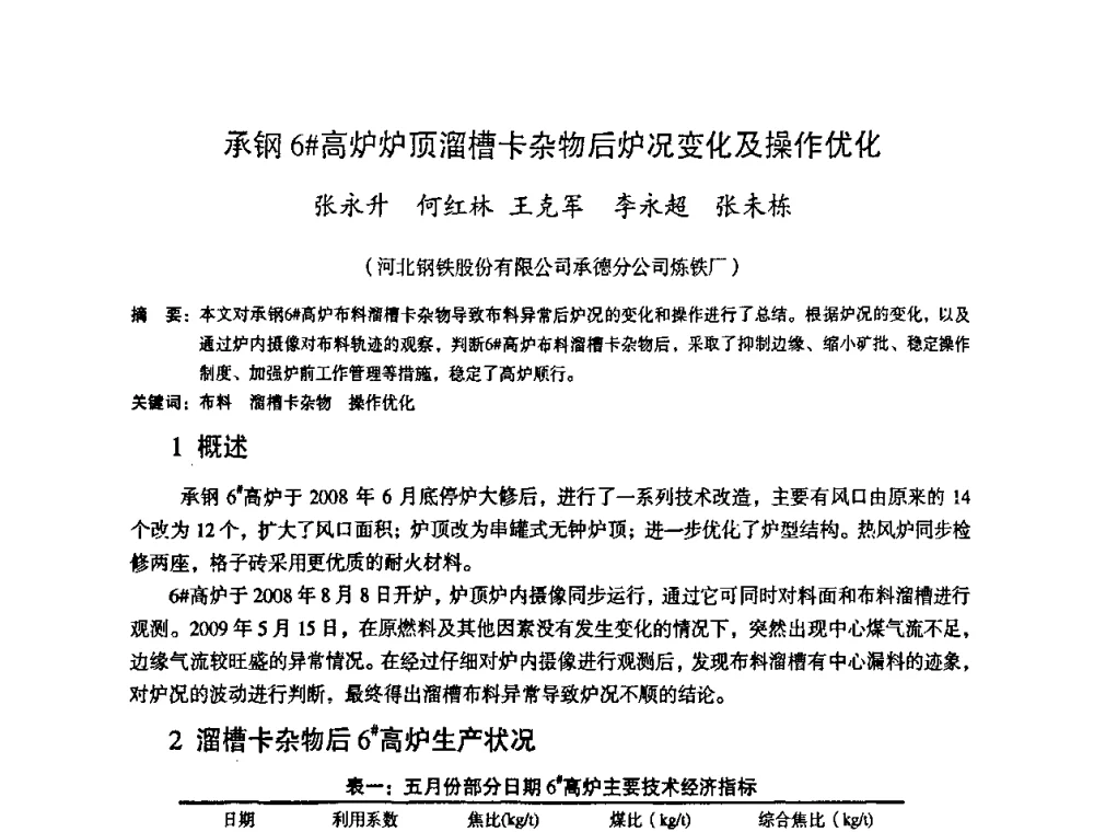承钢6#高炉炉顶溜槽卡杂物后炉况变化及操作优化 - 第十一届全国大高炉炼铁学术年会