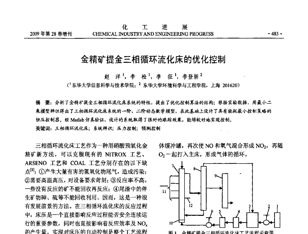 金精矿提金三相循环流化床的优化控制 - 中国化工学会2009年年会暨第三届全国石油和化工行业节能节水减排技术论坛