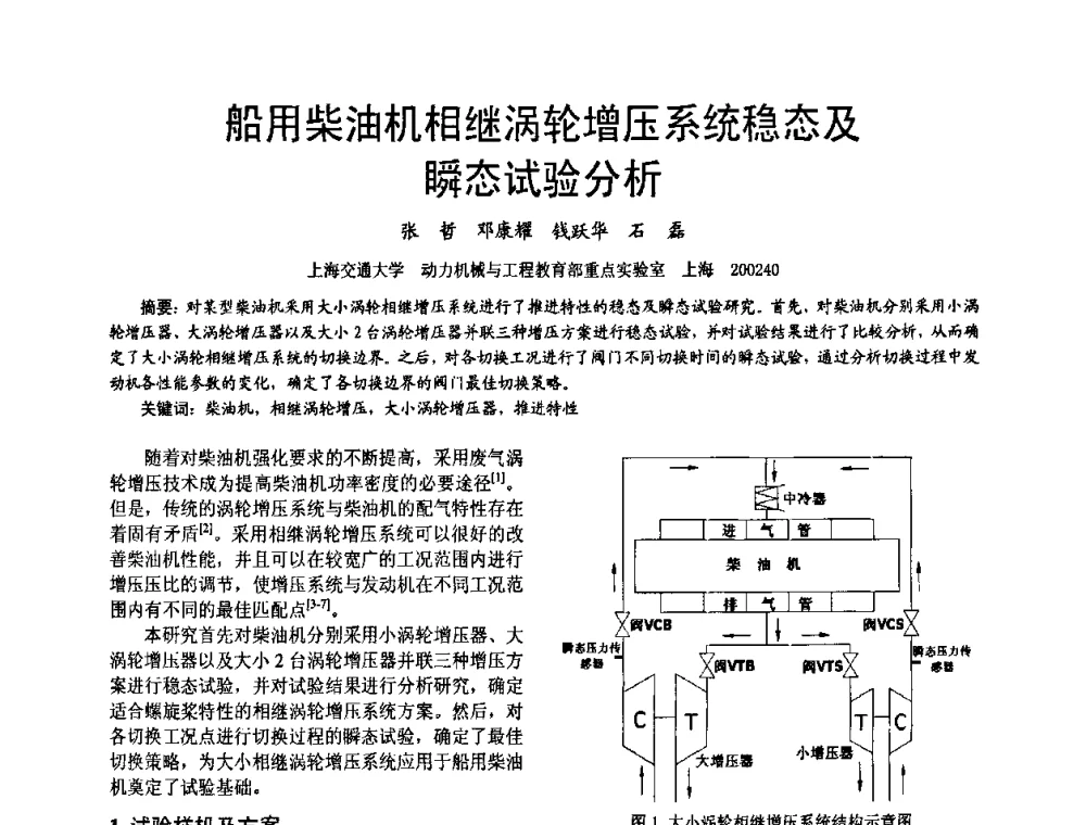 船用柴油机相继涡轮增压系统稳态及瞬态试验分析 - 第十六届全国大功率柴油机学术年会