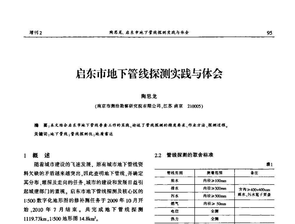 启东市地下管线探测实践与体会 - 中国城市规划协会地下管线专业委员会第二次会员代表大会