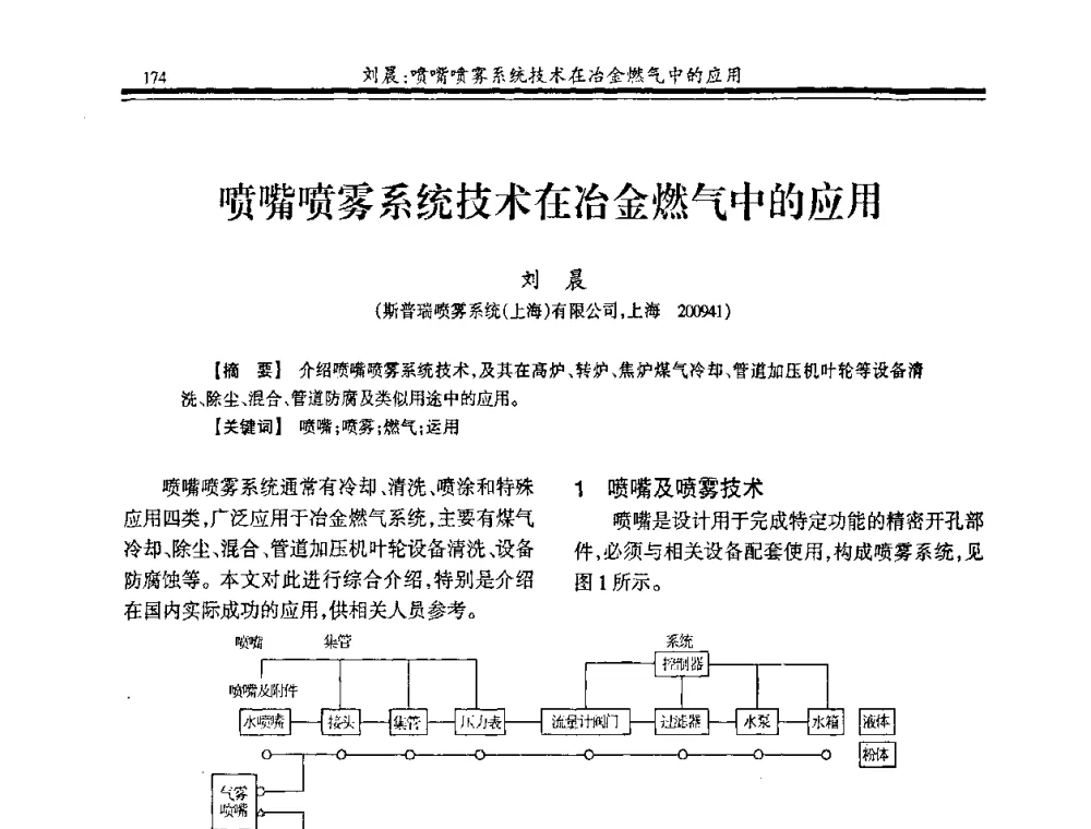 喷嘴喷雾系统技术在冶金燃气中的应用 - 2009年全国冶金燃气专业年会