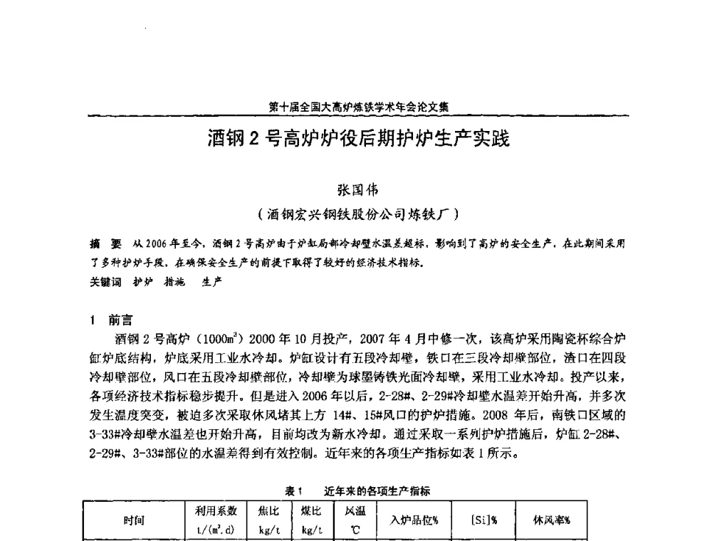 酒钢2号高炉炉役后期护炉生产实践 - 第10届全国大高炉炼铁学术年会