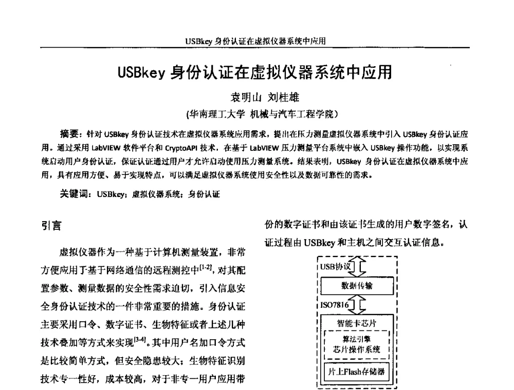 USBkey身份认证在虚拟仪器系统中应用 - 广州市仪器仪表学会2009年学术年会