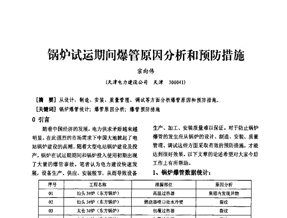 锅炉试运期间爆管原因分析和预防措施 - 天津市电力学会第十四届学术年会