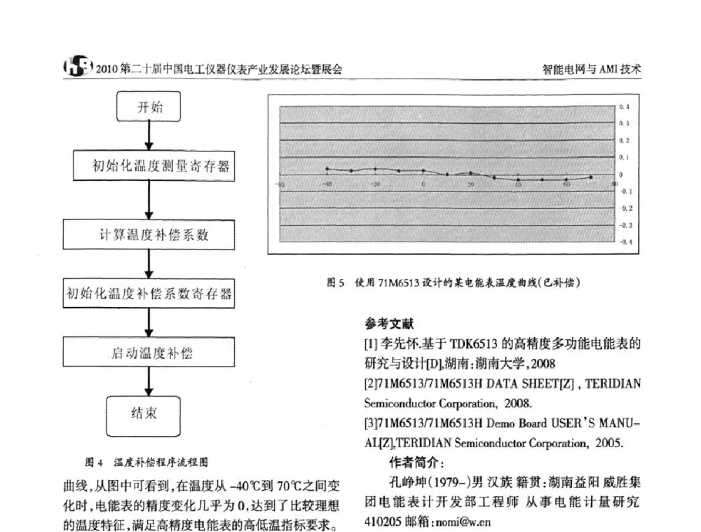 ADI公司窄带PLC解决方案——ADE8155＆ADE8165为智能电网提供鲁棒性通信功能 - 2010第二十届中国电工仪器仪表产业发展论坛