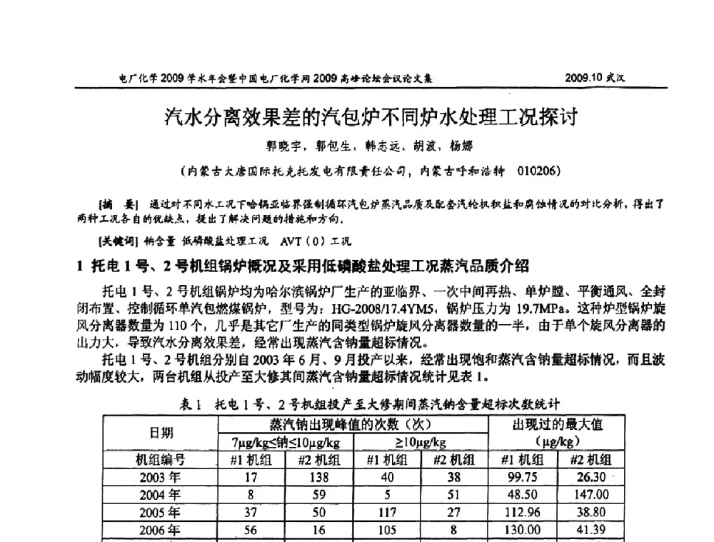 汽水分离效果差的汽包炉不同炉水处理工况探讨 - 电厂化学2009学术年会暨中国电厂化学网高峰论坛