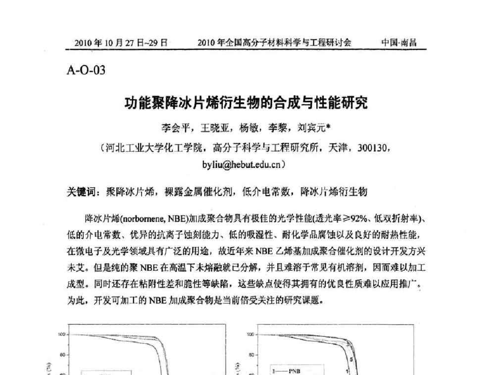 功能聚降冰片烯衍生物的合成与性能研究 - 2010年全国高分子材料科学与工程研讨会