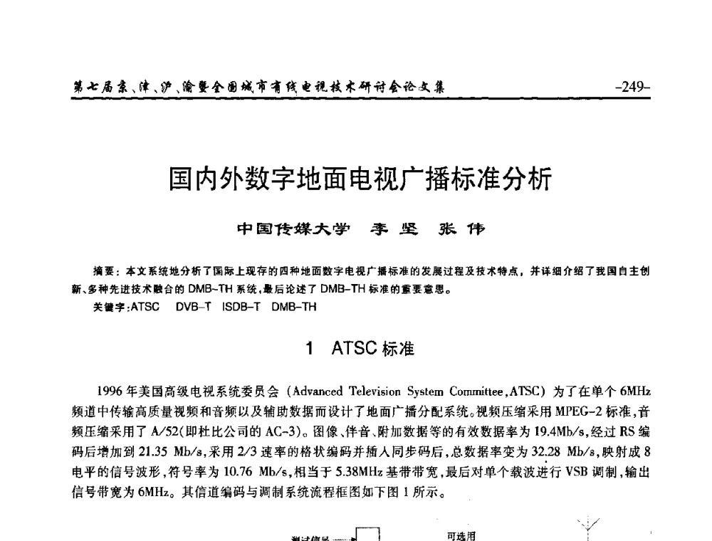 国内外数字地面电视广播标准分析 - 第七届京、津、沪、渝有线电视技术研讨会暨第七届全国城市有线电视技术研讨会