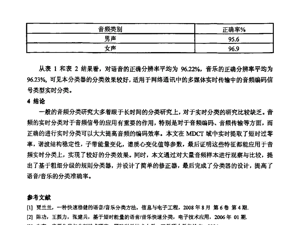 利用主成分分析简化球阵列信号的耳机重放 - 2010年声频工程学术交流年会