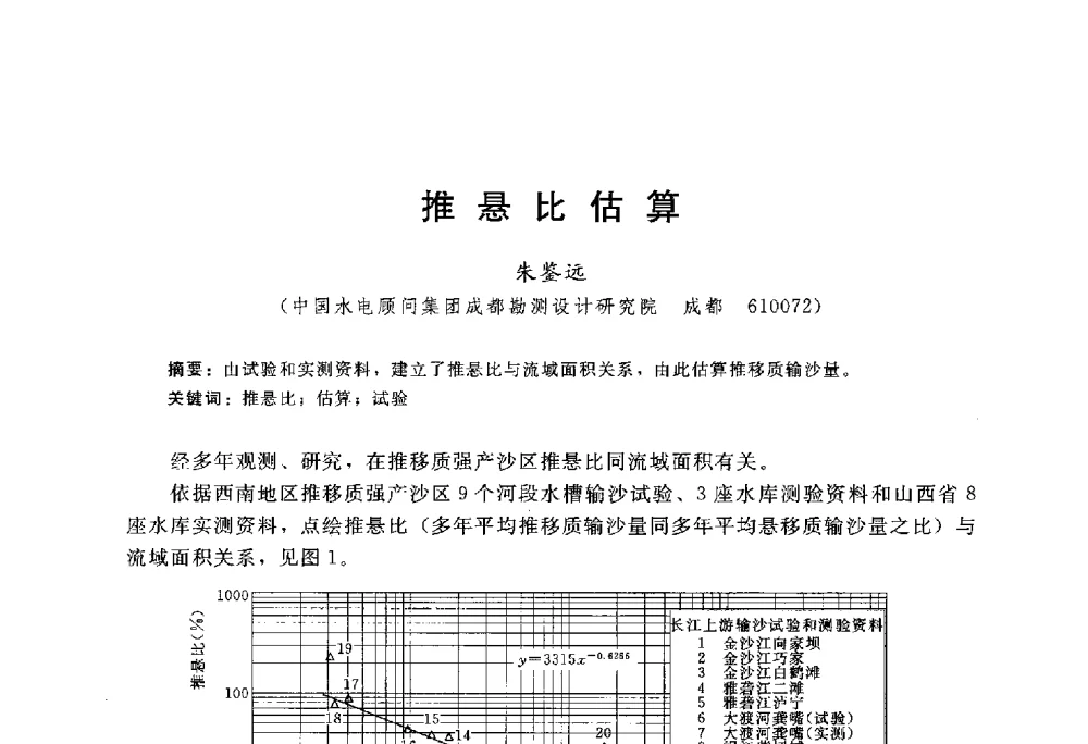 推悬比估算 - 中国水力发电工程学会水文泥沙专业委员会第八届学术讨论会