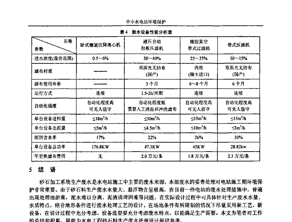 溧阳抽水蓄能电站水土流失预测和防治措施分析 - 湖南省水力发电工程学会中小水电建设与管理学术交流研讨会