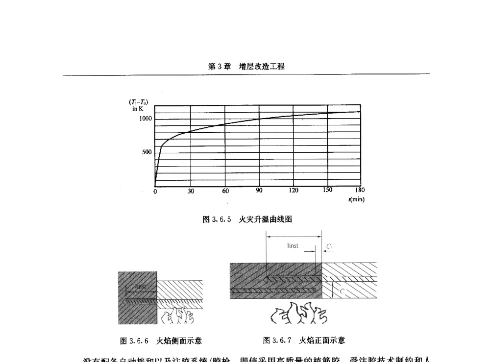 某办公楼改造前的检测鉴定与加固设计 - 第八届建筑物改造与病害处理学术研讨会