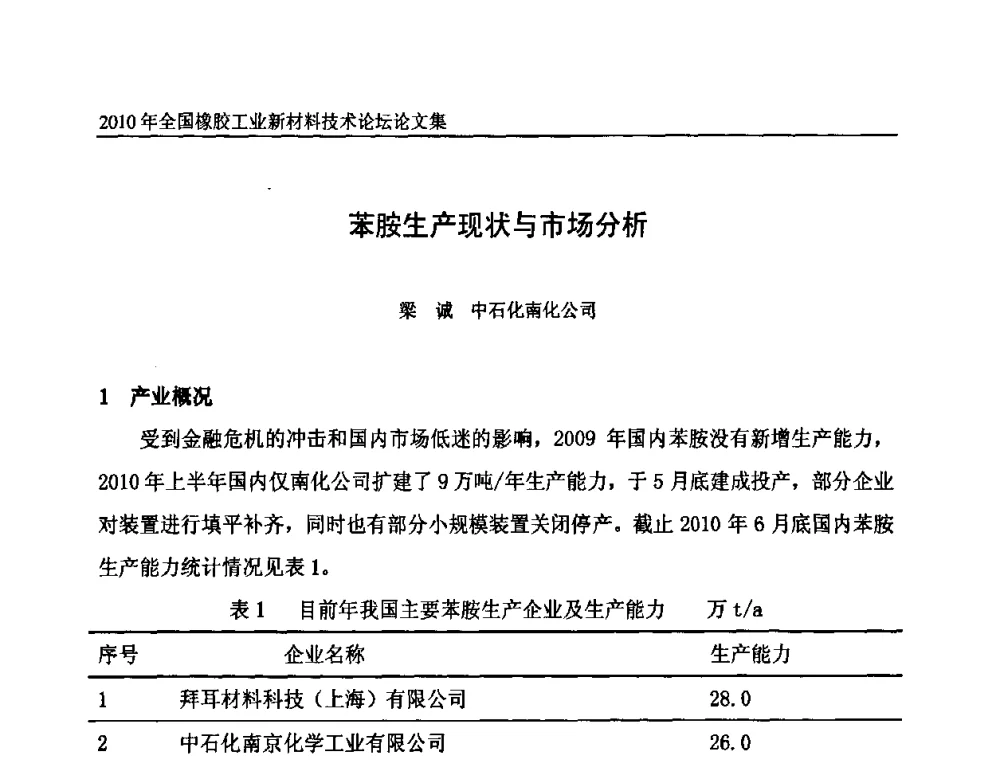 苯胺生产现状与市场分析 - 第十届全国橡胶工业新材料技术论坛暨2010年橡胶助剂专业委员会会员大会