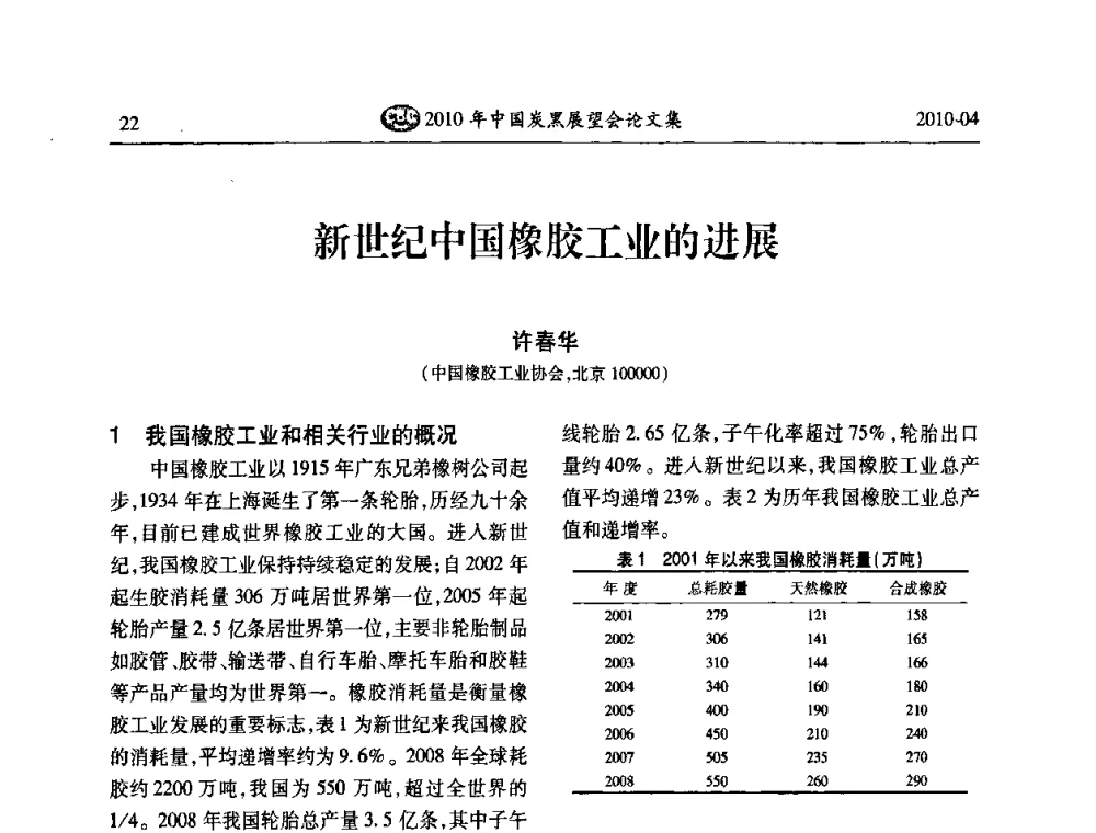 新世纪中国橡胶工业的进展 - 2010年中国炭黑展望会