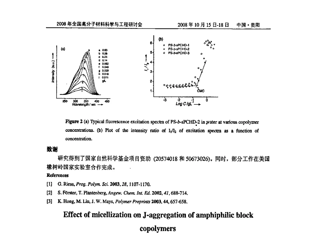 聚(丙烯酸-co-丙烯酰胺)_黏土_腐植酸复合高吸水性树脂的制备与性能研究 - 2008年全国高分子材料科学与工程研讨会