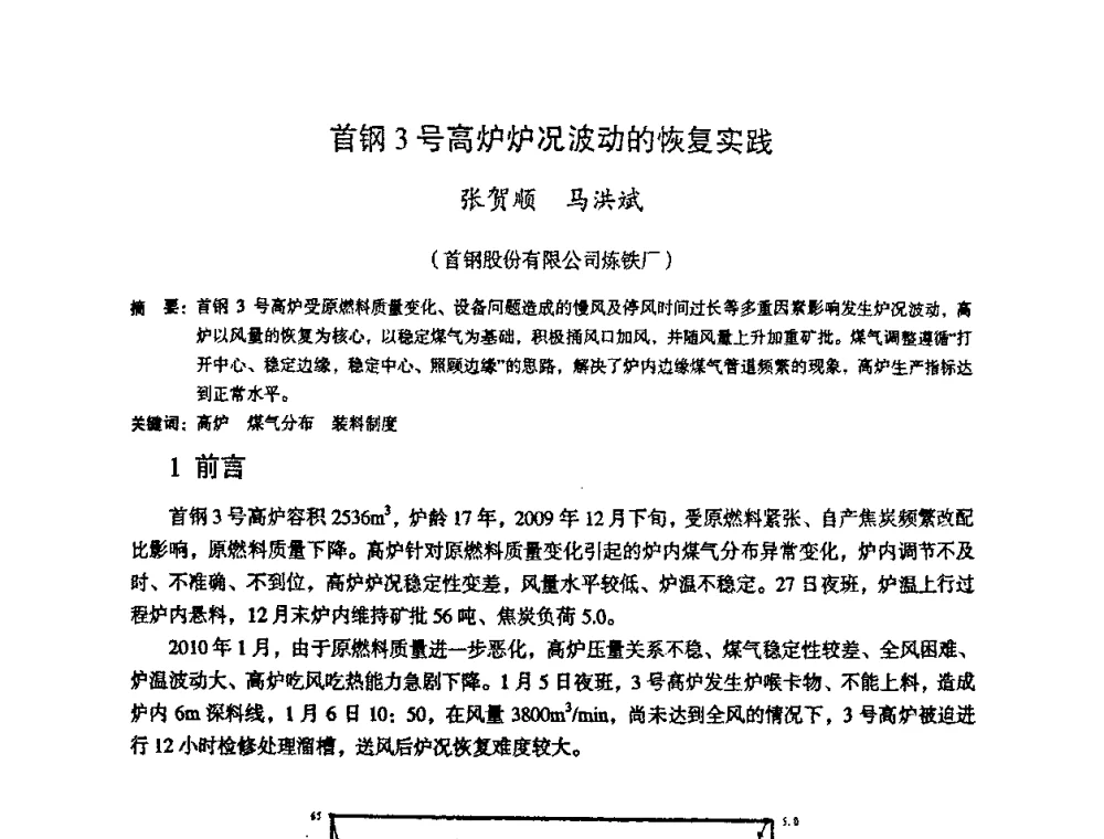 首钢3号高炉炉况波动的恢复实践 - 第十一届全国大高炉炼铁学术年会
