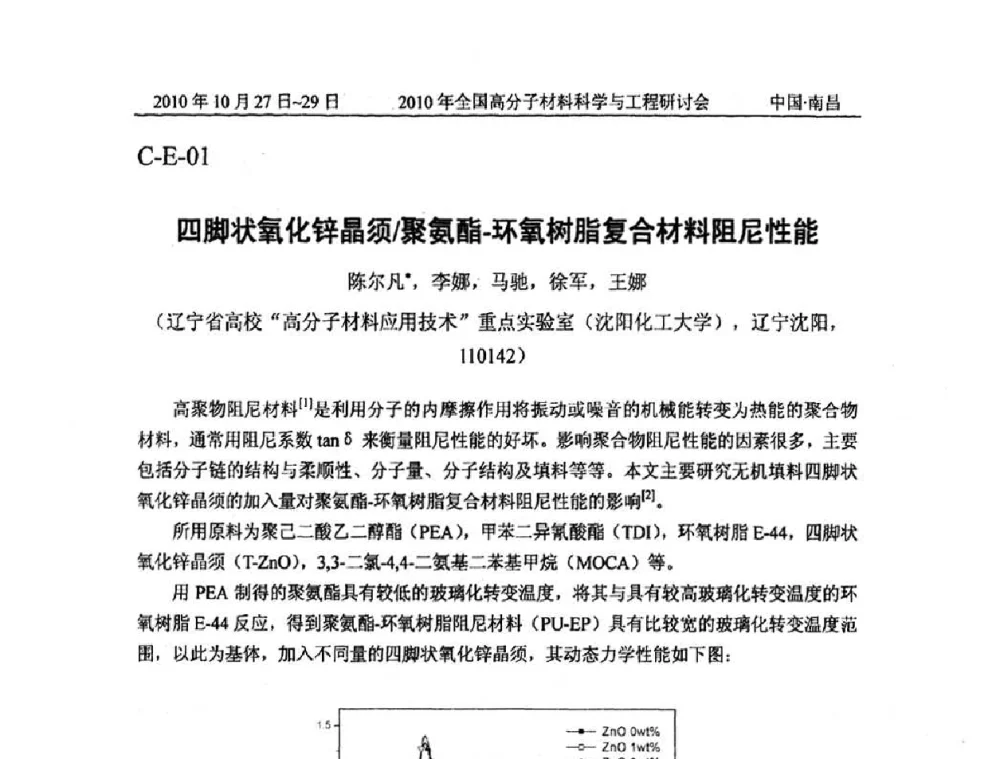 四脚状氧化锌晶须_聚氨酯-环氧树脂复合材料阻尼性能 - 2010年全国高分子材料科学与工程研讨会