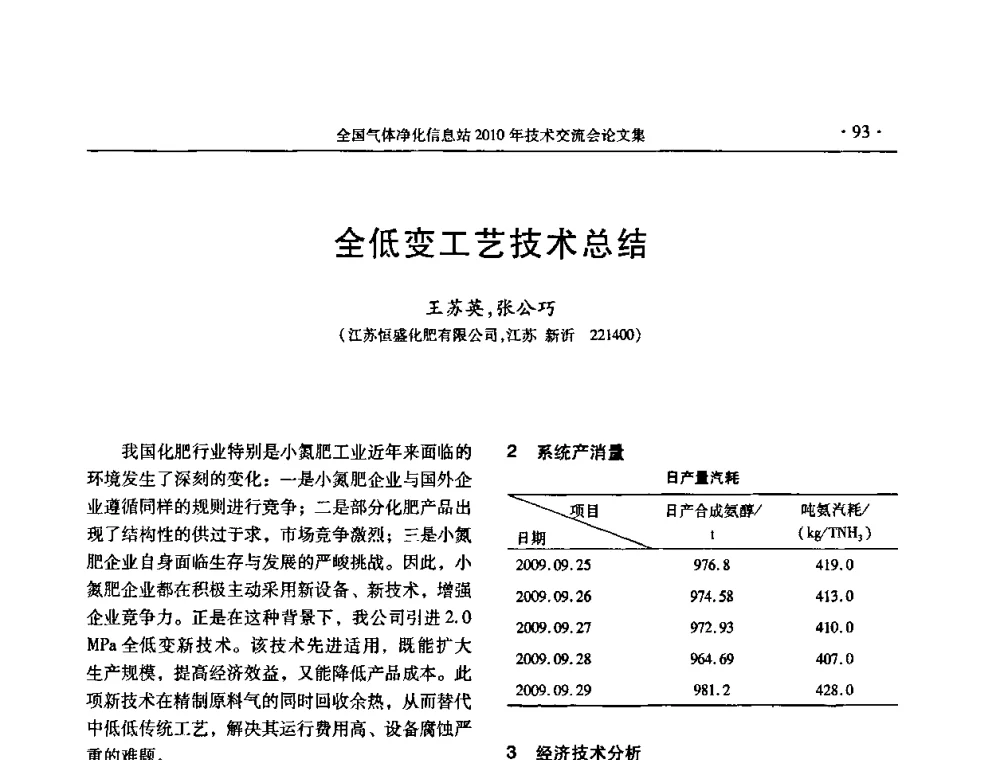 全低变工艺技术总结 - 2010年全国气体净化技术交流会