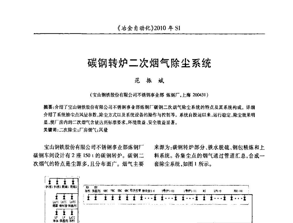 碳钢转炉二次烟气除尘系统 - 全国冶金自动化信息网2010年会