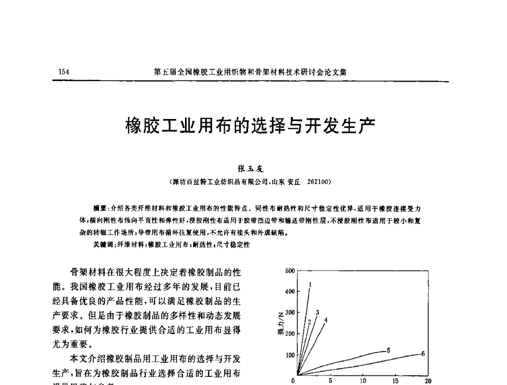 橡胶工业用布的选择与开发生产 - 第五届全国橡胶工业用织物和骨架材料技术研讨会