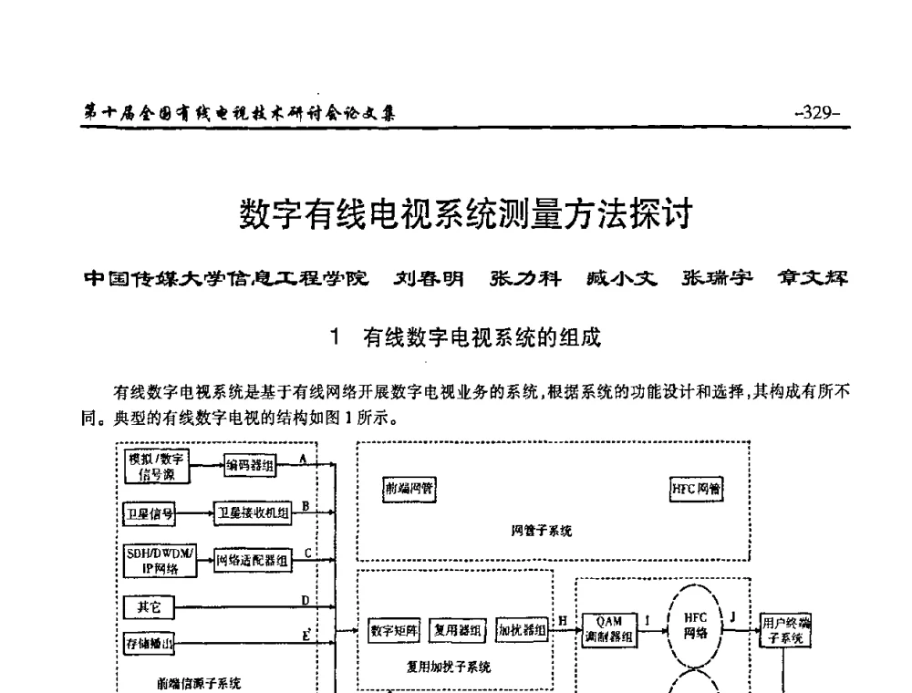 数字有线电视系统测量方法探讨 - 第十届全国有线电视技术研讨会(NCTC·2008)