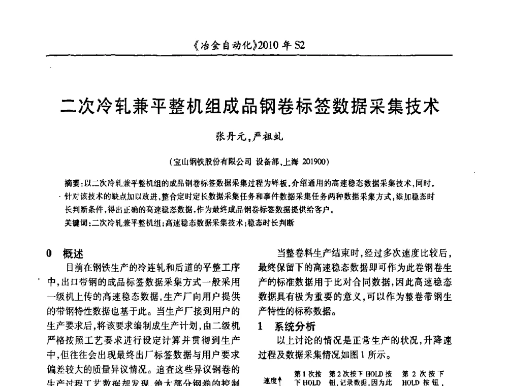 二次冷轧兼平整机组成品钢卷标签数据采集技术 - 中国计量协会冶金分会2010年会暨全国第十五届自动化应用学术交流会