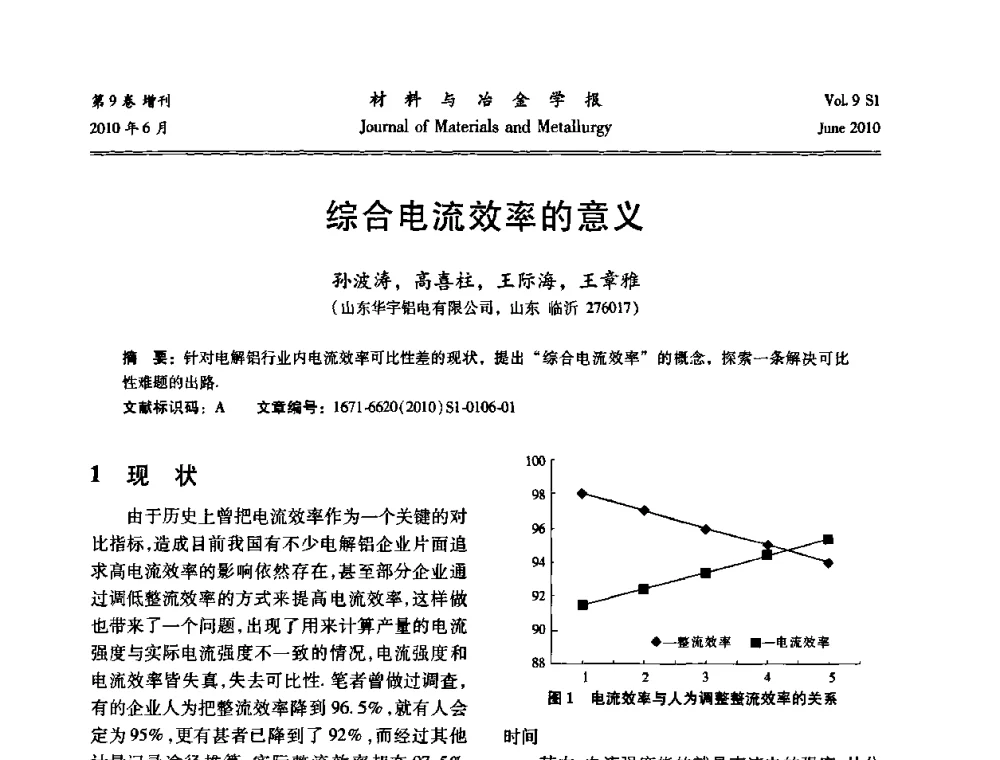 综合电流效率的意义 - 中国有色金属学会铝电解槽新型结构新技术研讨会