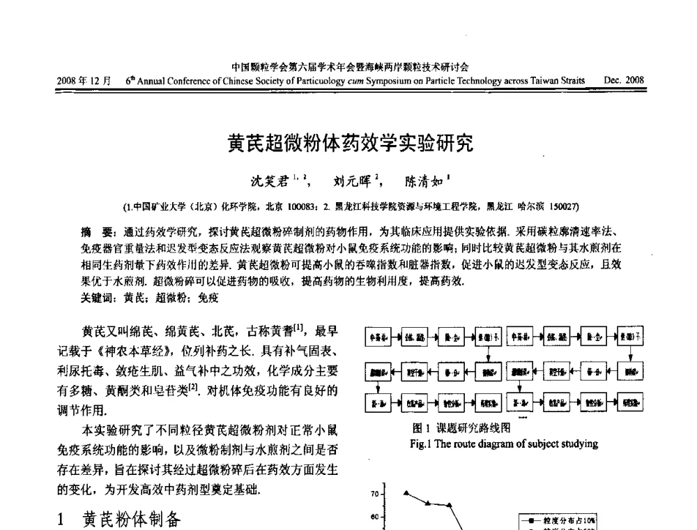 黄芪超微粉体药效学实验研究 - 中国颗粒学会第六届学术年会暨海峡两岸颗粒技术研讨会