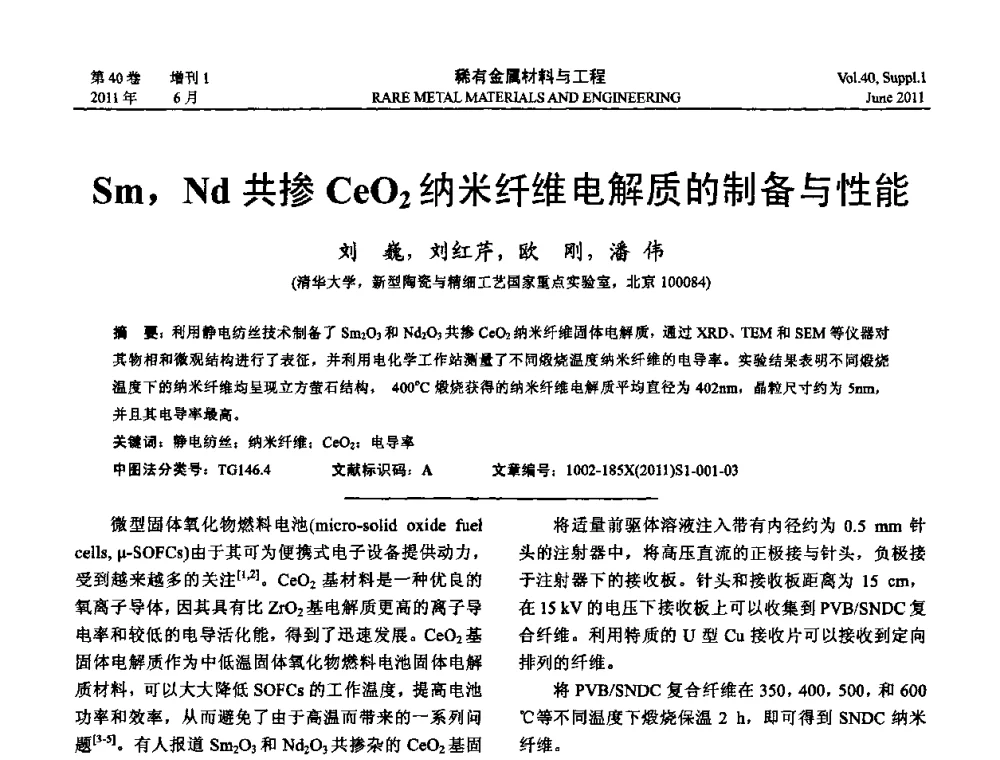 Sm_Nd共掺CeO2纳米纤维电解质的制备与性能 - 第十六届全国高技术陶瓷学术年会暨景德镇高技术陶瓷高层论坛