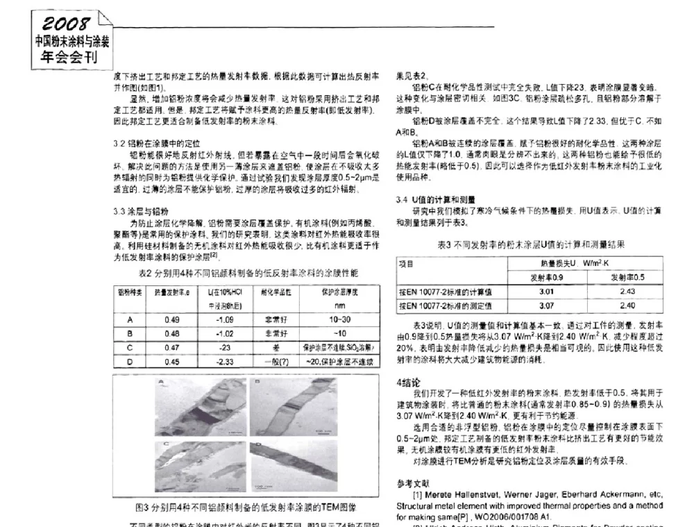 防静电型粉末涂料 - 2008中国粉末涂料与涂装年会