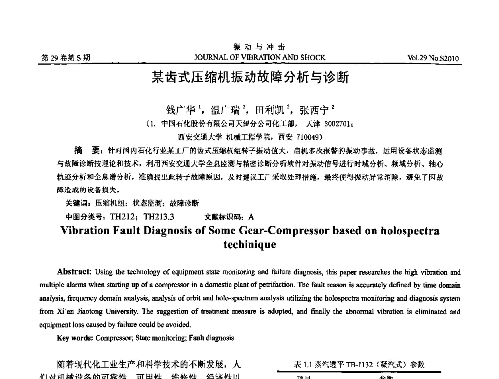 某齿式压缩机振动故障分析与诊断 - 第9届全国转子动力学学术讨论会ROTDYN’2010