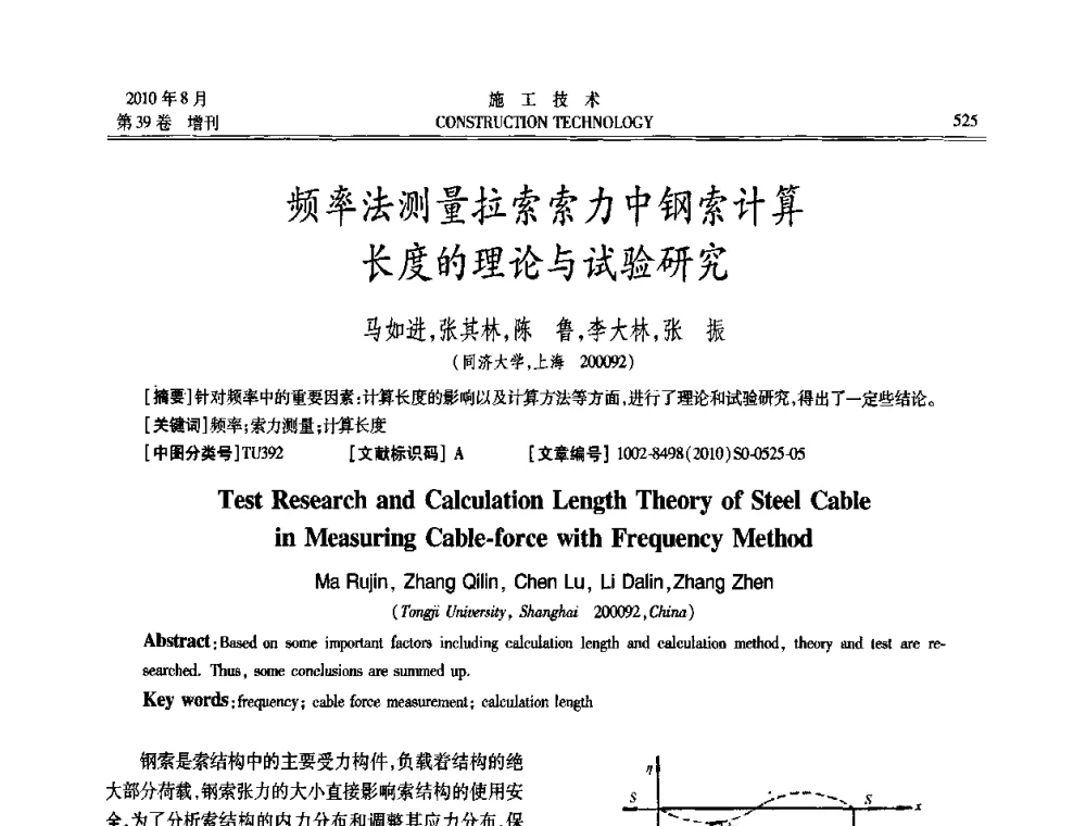 频率法测量拉索索力中钢索计算长度的理论与试验研究 - 第三届全国钢结构工程技术交流会