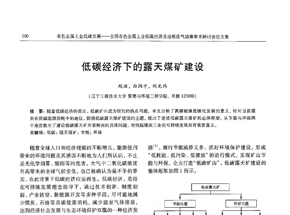 低碳经济下的露天煤矿建设 - 全国有色金属工业低碳经济及冶炼废气减排学术研讨会
