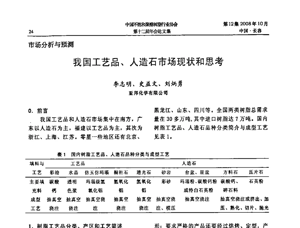 我国工艺品、人造石市场现状和思考 - 中国不饱和聚酯树脂行业协会第十二届年会