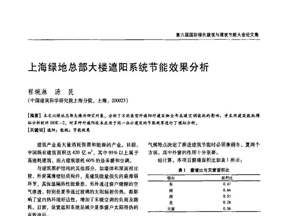 上海绿地总部大楼遮阳系统节能效果分析 - 第六届国际绿色建筑与建筑节能大会