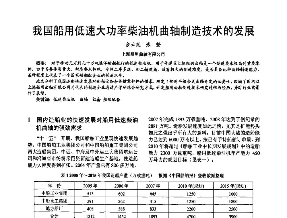 我国船用低速大功率柴油机曲轴制造技术的发展 - 第十六届全国大功率柴油机学术年会