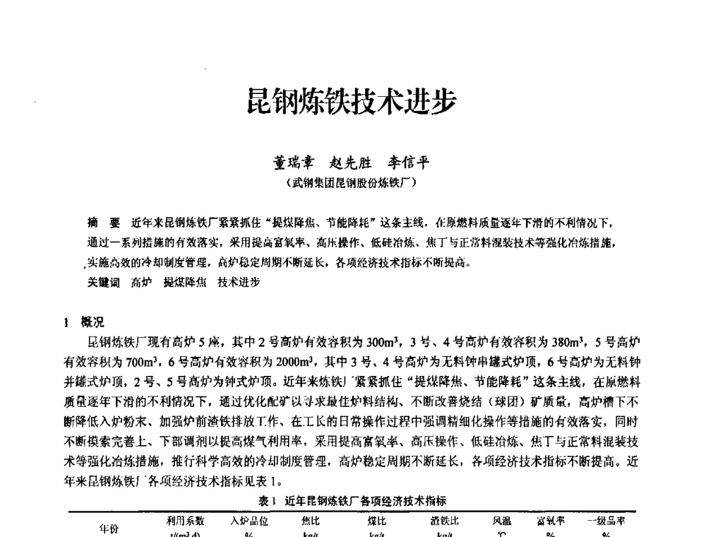 昆钢炼铁技术进步 - 2010中小高炉炼铁学术年会