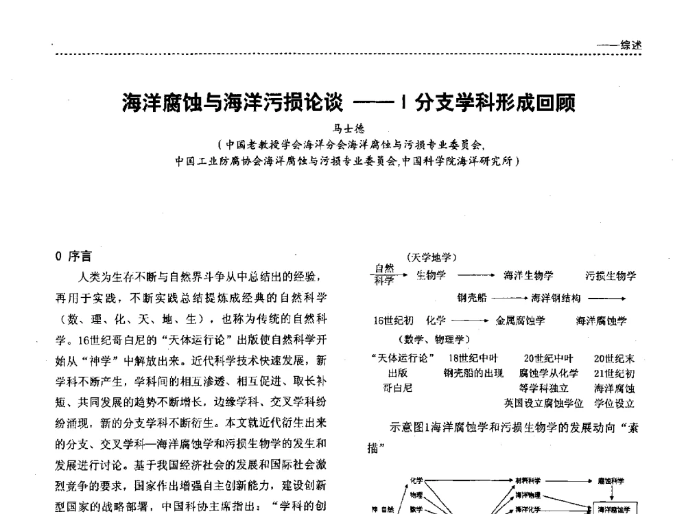 海洋腐蚀与海洋污损论谈--Ⅰ分支学科形成回顾 - 第四届国际海洋与重防腐涂料及涂装技术研讨会