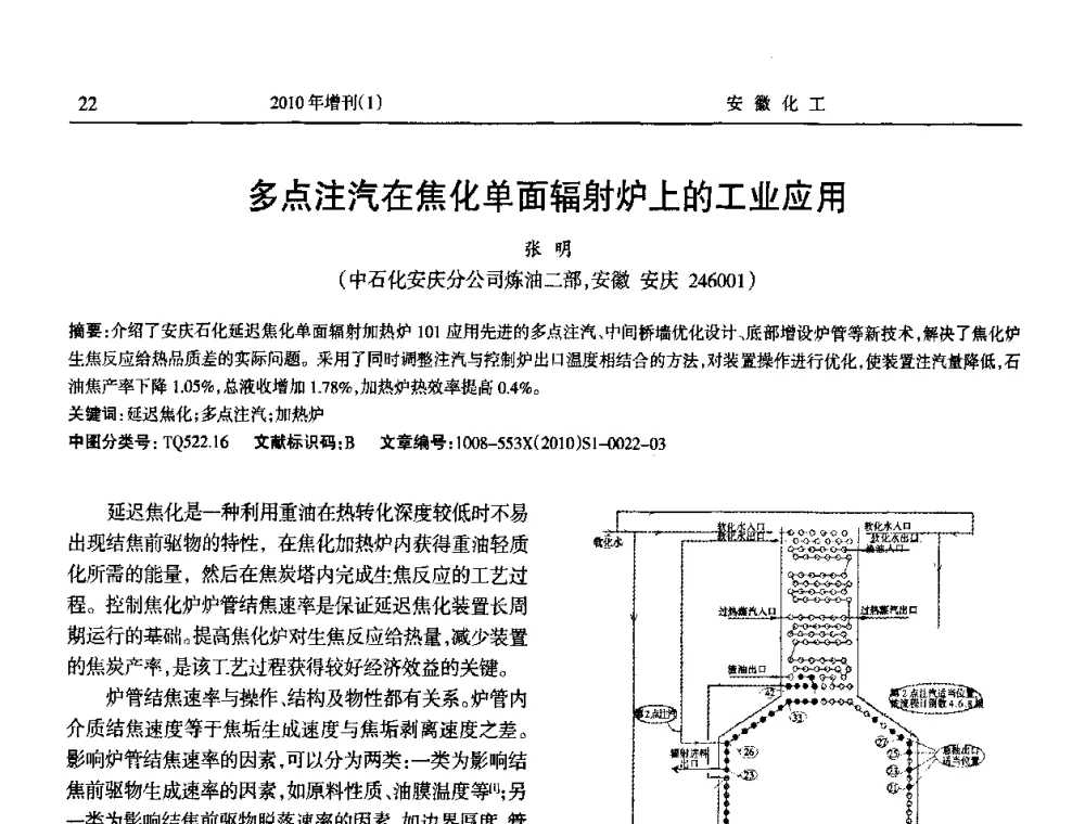 多点注汽在焦化单面辐射炉上的工业应用 - 安徽省化工学会2010年化工行业节能减排、清洁生产及低碳经济学术交流会
