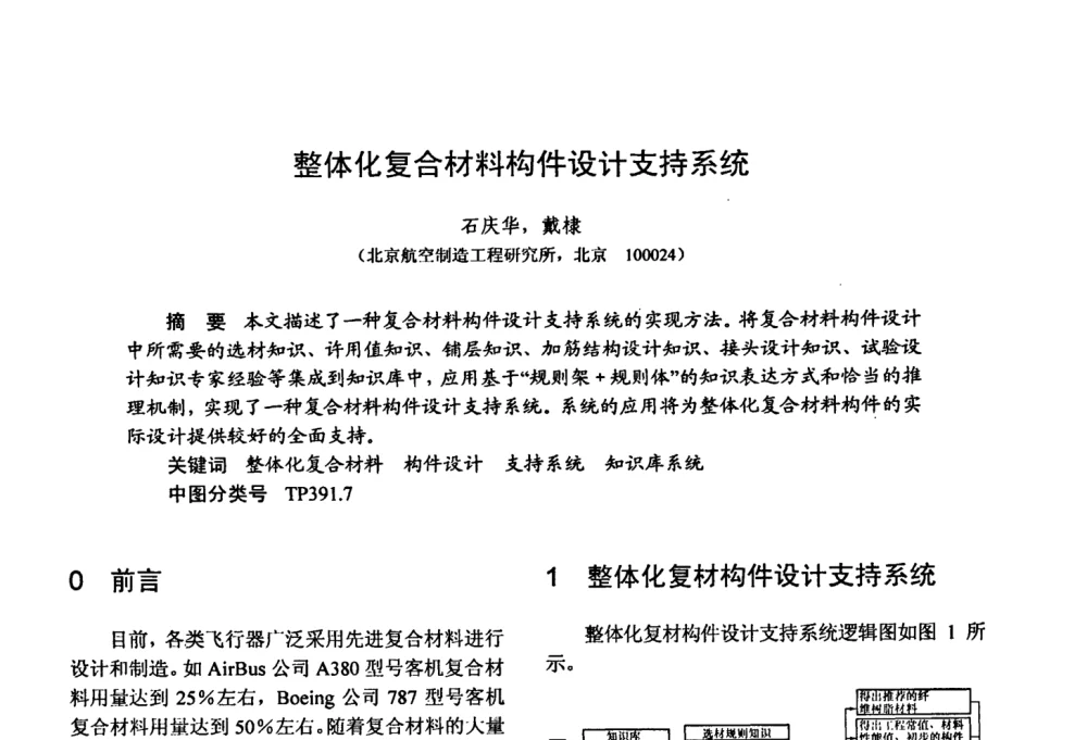 整体化复合材料构件设计支持系统 - 第十五届全国复合材料学术会议
