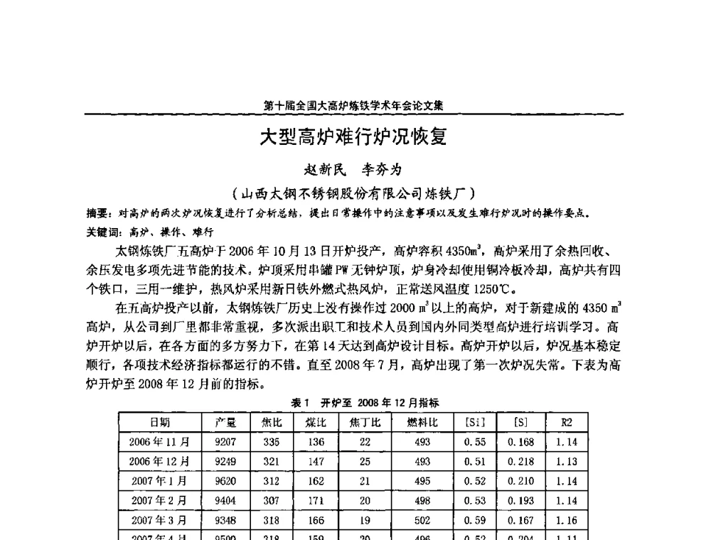 大型高炉难行炉况恢复 - 第10届全国大高炉炼铁学术年会