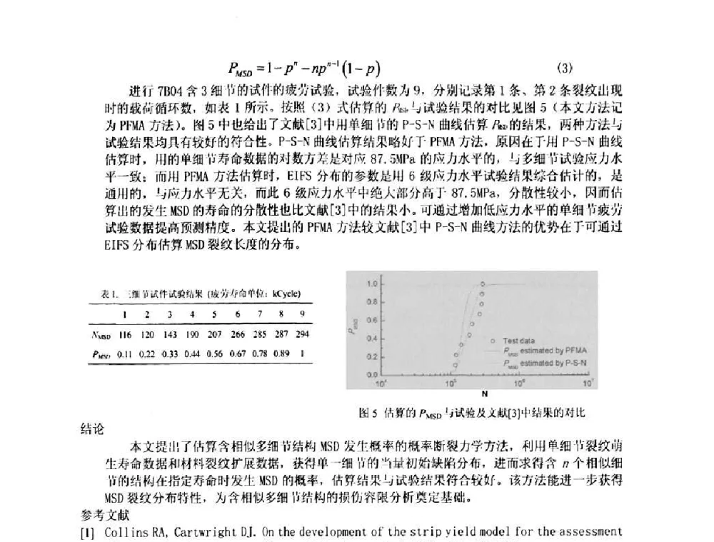 A2BLT+F2AST理论及其在轴承行业中的应用 - 第十五届全国疲劳与断裂学术会议