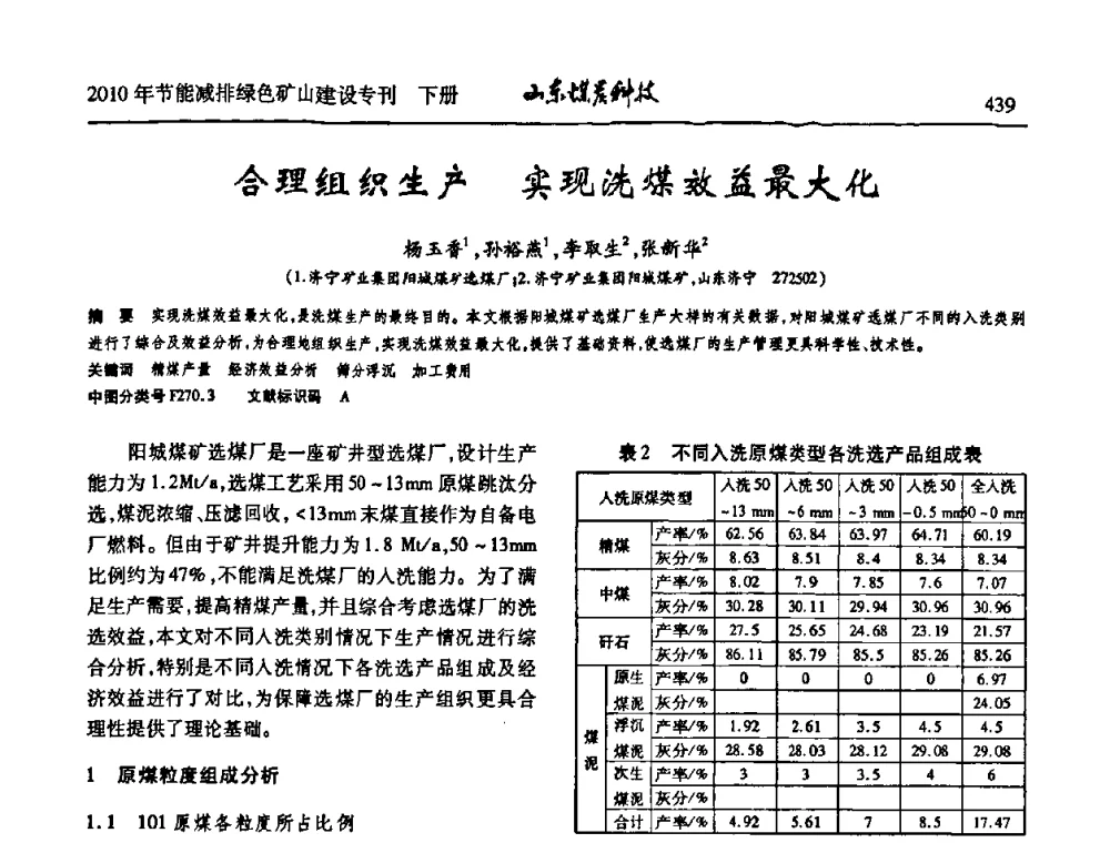 合理组织生产实现洗煤效益最大化 - 山东煤炭学会2010年工作会议暨学术年会