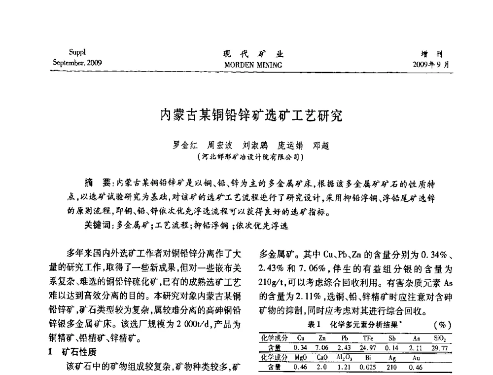内蒙古某铜铅锌矿选矿工艺研究 - 第九届中国选矿大会