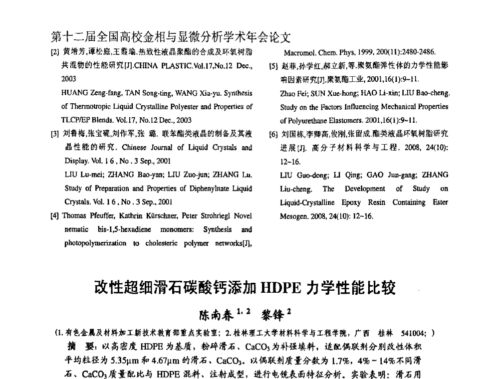 改性超细滑石碳酸钙添加HDPE力学性能比较 - 第十二届全国高校金相与显微分析学术年会