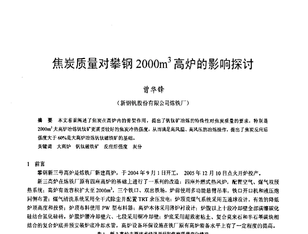 焦炭质量对攀钢2000m3高炉的影响探讨 - 2009年中小高炉炼铁学术年会